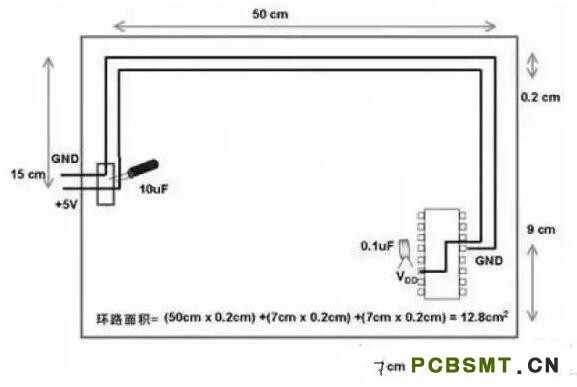 十一條PCB<a href=http://m.hdpcb.cn/pcb/ target=_blank class=infotextkey>設(shè)計</a>經(jīng)驗 讓你受用一生