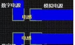 十一條PCB<a href=http://m.hdpcb.cn/pcb/ target=_blank class=infotextkey>設(shè)計</a>經(jīng)驗 讓你受用一生