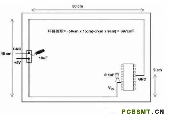 十一條PCB<a href=http://m.hdpcb.cn/pcb/ target=_blank class=infotextkey>設(shè)計</a>經(jīng)驗 讓你受用一生